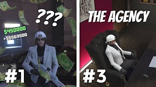 The TOP 3 Businesses in GTA Online in June 2024!