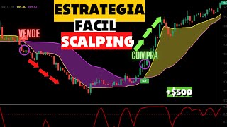 Estrategia de SCALPING para 5 minutos: este INDICADOR MÁGICO es un CAMBIADOR Del JUEGO Forex, Crypto