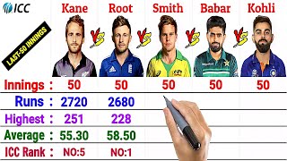 Virat Kohli vs Babar Azam vs Steve Smith vs Joe Root vs Kane Williamson || Last 50 Innings