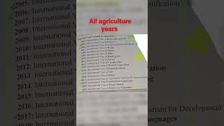 ccshau hisar all agriculture years bsc agriculture 6 year 4 year entrance exam 👇