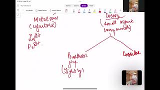 Auricle's Exam Mastery Live class Biochemistry By Beenish | Auricle