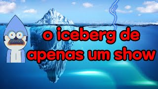 o íncrivel iceberg de apenas um show