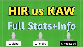 HIR vs KAW Dream11 | HIR vs KAW | HIR vs KAW Dream11 team |