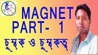 MAGNET PART 1       Magnetic circuit, electro magnet , type of magnet