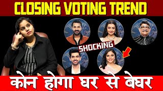 Bigg Boss 18 कौन जाएगा घर से बाहर और कौन है Voting में सबसे आगे | Final Voting Trends