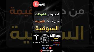 أكبر وأبرز الشركات في العالم من حيث القيمة السوقية لعام 2024 #shortvideo #shortsfeed #shorts #viral