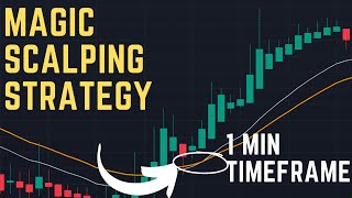 Try THIS New Scalping Strategy For QUICK Profits!! - Tradingview Forex