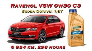 Ravenol VSW 0w30 C3 (отработка из Skoda 1.8 TSi, 6 834 км., 296 моточасов).