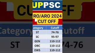 RO ARO 2024 CUT OFF #shorts #uppsc