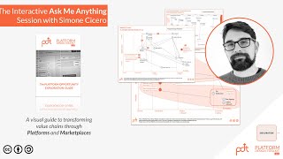 Platform Opportunity Exploration Guide Full Explanation and Ask Me Anything  Session