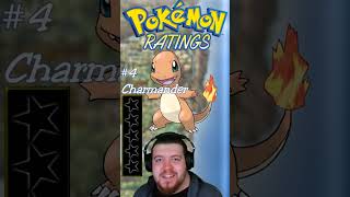 Charmander Pokémon Ratings #Shorts