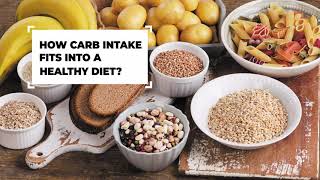 How Carb Intake Fits Into A Healthy Diet | How much protein, carbs and fat should you eat