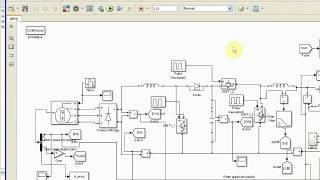 Renewable Energy  Simulation,  wind turbine simulation , Journal writing, Thesis for Ph.D, M.S