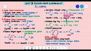 SIFAT & REAKSI ASAM KARBOKSILAT