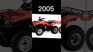 Evolution of cars #evolution #2024 #viral #shorts