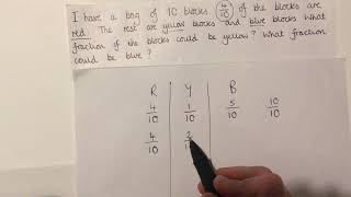 Year Four Maths feedback- Wednesday’s home learning pack