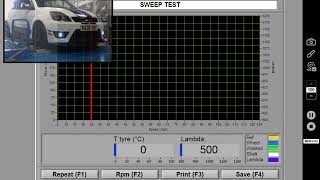 Shark Performance rolling For Ataxia Dyno Run RA08