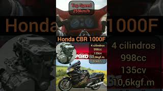 Honda CBR 1000F #foryou #music #capcut #motovlog #top #viral #bike #motorcycle #topspeed