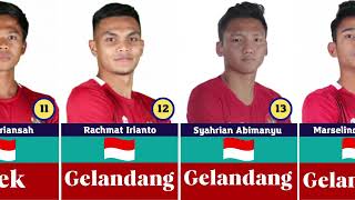 Daftar Pemain Timnas Indonesia 2022 Terbaru (Skuad AFF Cup)