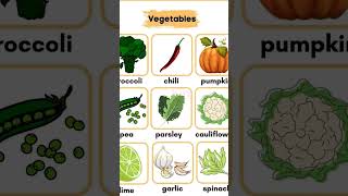 Vegetables names #vegetablesnameforkids  #learnenglish