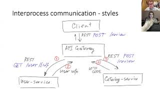 ИТМО Микросервисы - лекция 6 - Межпроцессное взаимодействие. Блокирующее и неблокирующее.  Kafka.
