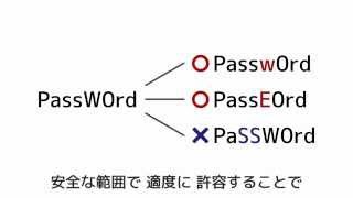 【WISS2015】打ち間違えを適度に許容するパスワード認証の提案