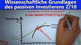 2/10 Portfoliotheorie | Portfoliotheorie einfach erklärt | Diversifikation einfach erklärt