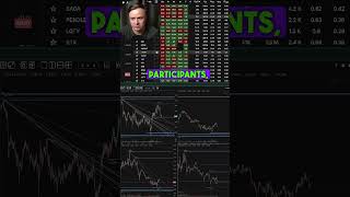 КАК ОТБИРАТЬ МОНЕТЫ ДЛЯ ТОРГОВЛИ #трейдинг #trading #bitcoin