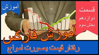 آموزش فارکس - قسمت دوازدهم - بخش سوم - رفتار قیمت بصورت امواج بخش سوم