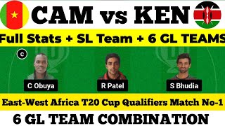 CAM vs KEN Dream11 Team, Cam vs Ken Dream11 Prediction | Cam vs Ken Dream11| East West Africa T20