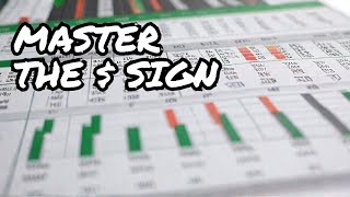 Why We Use $ Sign in Excel Formulas - Explanation With Examples | Using Dollar sign in Excel Formula