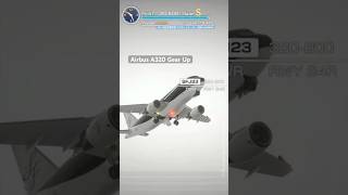 Starflyer Airbus A320 Gear Up in Nintendo Switch™ ぼくは航空管制官 エアポートヒーロー 羽田 ALLSTARS #Shorts