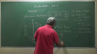 RLC-PUC-Physics-Simplified-Electrostatics-Part2