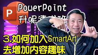 3. PowerPoint 加入SmartArt去增加內容趣味?