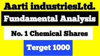 Aarti industries latest news today🟢fundamental analysis🟢 shares price 🟢Aarti industries Big News🟢