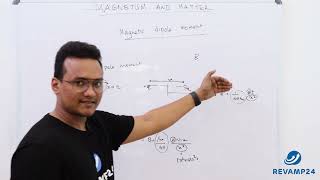 Magnetic Dipole Moment || Class 12 || Physics || NCERT|| CBSE || CUCET || VITEEE || KCET || MHTCET