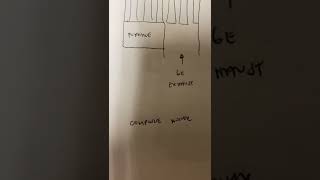 BASIC THINGS TO KNOW | COMPOSITE BOILER