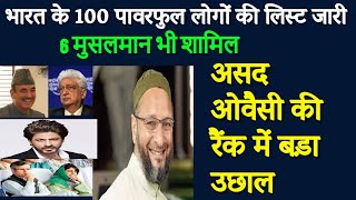 Most Powerful Indian Muslims #PowerfulIndians 2022