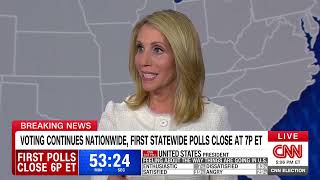 'Miracle" CNN's Chris Wallace says first exit polls not good for Harris