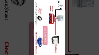 Clutch Brake Motor Connection Diagram Rectifier Module #electricalwiring #electrical