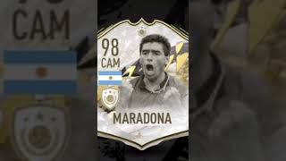 The best card's in MADFUT