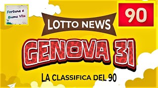 LOTTO news GENOVA e Classifica 90 aggiornata