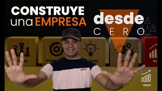 Pasos para crear una EMPRESA  #MotorDelEmprendiento