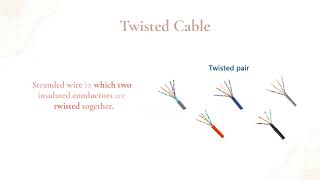 Cloudtopcable-a provider integrating front-end information collection and transmission applications.