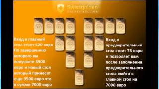 Конференция SWISSGOLDEN лектор Елена апрель 2013