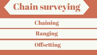 Chain surveying | Types of chain | Surveying