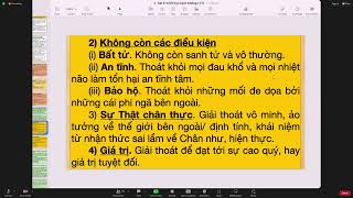 Tư tưởng Văn Học Bát Nhã, Đ Đ TS T Nguyên Tuấn 9.3.2024 Phần 2