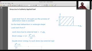 Derivation of Stress due to Suddenly Applied load/strain energy and impact load