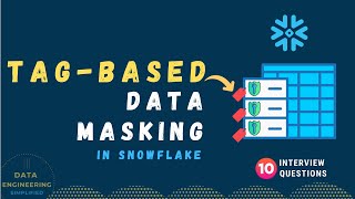 Tag Based Dynamic Data Masking In Snowflake | Part-03