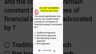 #Financial management mcqs